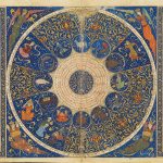 manuscript page, possibly featuring a zodiac, featured image for Islamic Pasts & Futures, Brown University Digital Publications