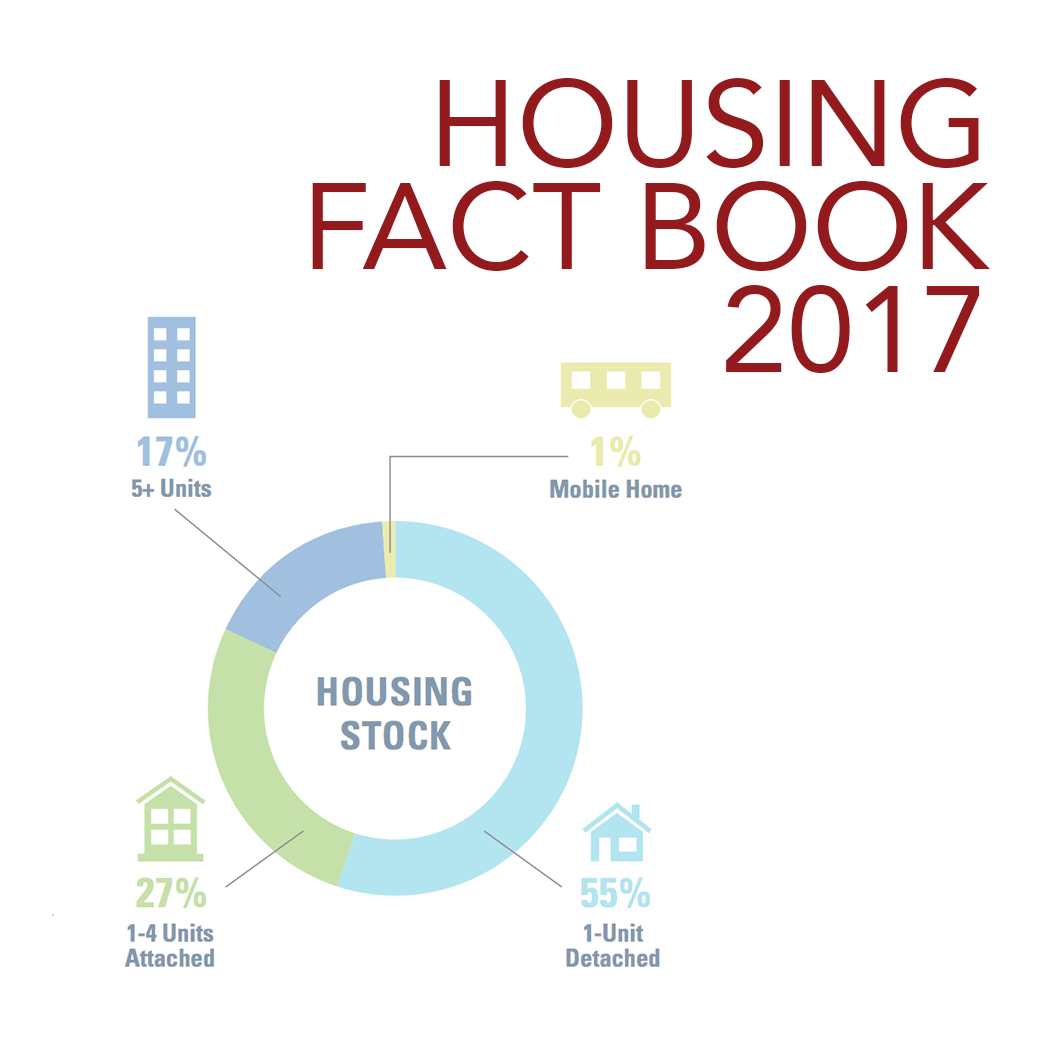 Housing Fact Book 2017