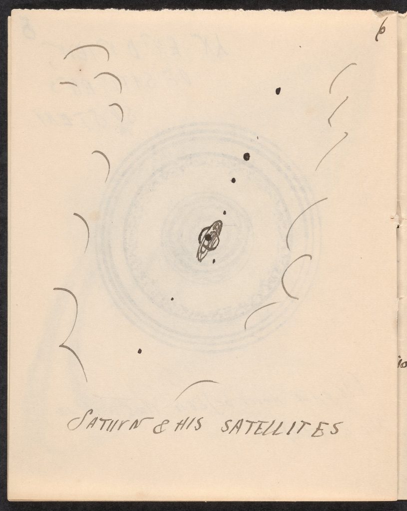 pencil drawing on brown paper with small Saturn in the center surrounded by light gray concentric circles and black curved marks and the words "Saturn & is satellites" written at the bottom