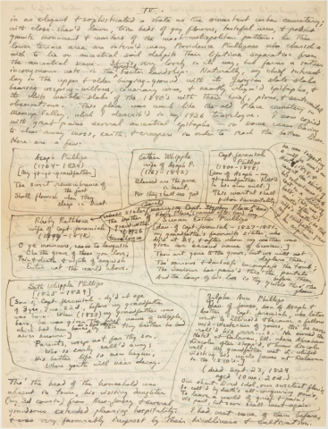 Fig. 1ei. Letter from H. P. Lovecraft to Maurice W. Moe, September 1, 1929. Brown University Library, Special Collections.