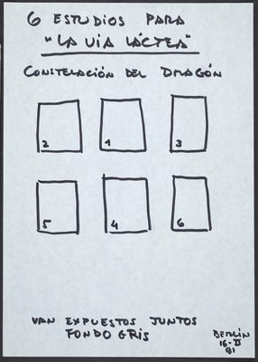 La Vía Láctea, Constelación del dragón.