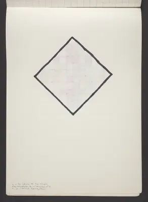 Viaggio in India e Nepal. Mandalas y poemas, Del block a quadretti [Viaje a la India y Nepal. Mandalas y poemas. Del cuaderno cuadriculado].