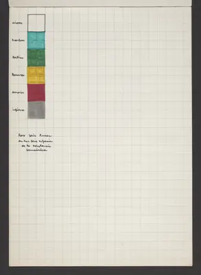 Viaggio in India e Nepal. Mandalas y poemas, Del block a quadretti [Viaje a la India y Nepal. Mandalas y poemas. Del cuaderno cuadriculado].