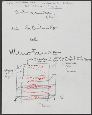 Anticamera(e) del labirinto del minotauro. Hoja explicativa para el montaje de las hojas Nº 125 - 1, 2, 3, 4 [Antechamber(s) of the Labyrinth of the Minotaur. Explanatory Sheet for the Display of Sheets No. 125 - 1, 2, 3, 4].