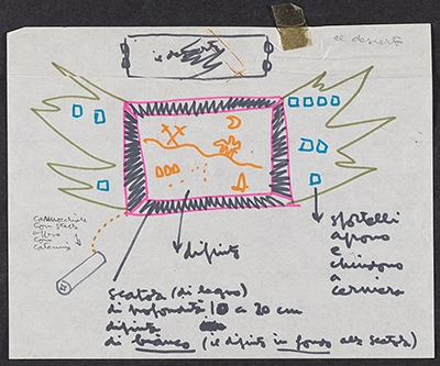 Il Deserto [la ieua ulula, l'auziano della foresta risponde]. Polittico (viatico) pittura centrale e due ante laterali, retablo [The Desert (the she-wolf howls, the forest elder responds). Polyptych (viaticum), central painting and two side panels, alterpiece. Central painting and two side panels].