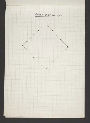 Viaggio in India e Nepal. Mandalas y poemas, Del block a quadretti [Journey in India and Nepal. Mandalas and Poems, From the Quadrille Notebook].